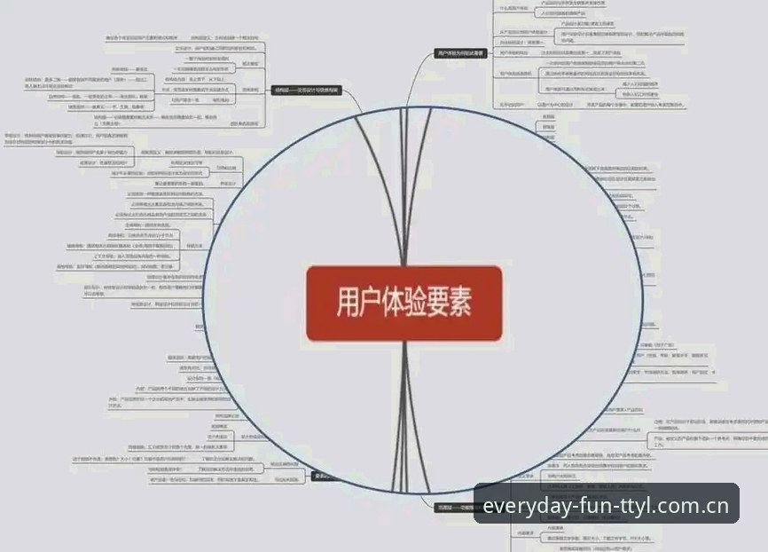 天天娱乐登录 天天娱乐平台深度评测:从登录体验到游戏生态的多维解析