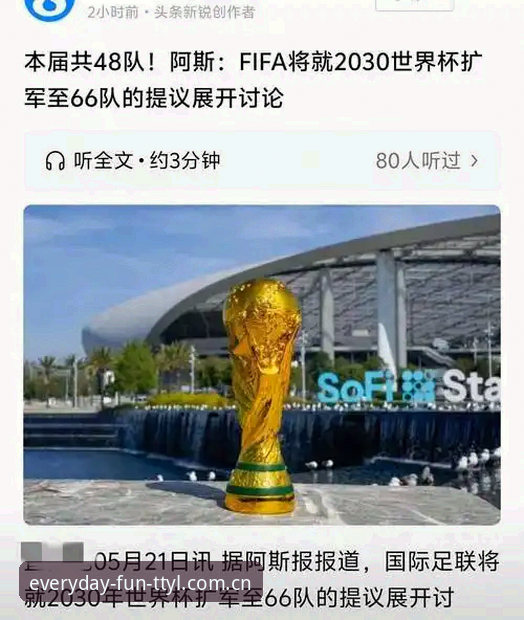 TTYL安卓下载 2030年世界杯扩军至66队完整解读:从赛事规模到观赛体验的全面指南