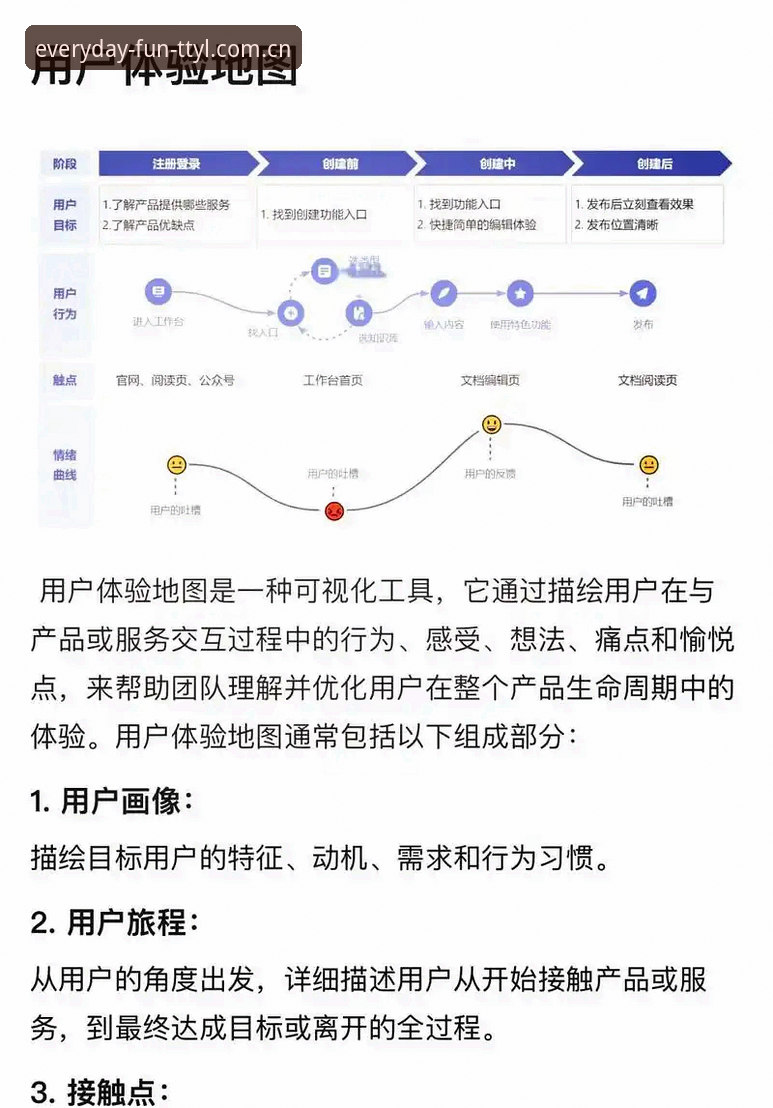 天天娱乐登录 天天娱乐平台深度评测:从登录体验到游戏生态的多维解析