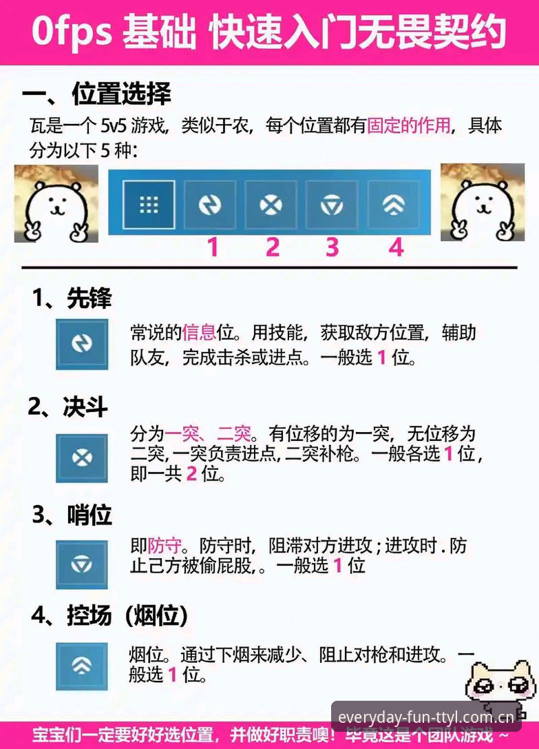 天天娱乐游戏攻略 天天娱乐游戏攻略最新动态:新手入门必备的五大实用技巧