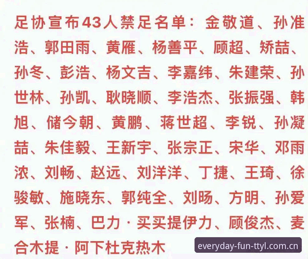 中国足协第三批禁足名单最新动态：17人终身禁赛，48人遭重罚，天天娱乐平台带你回顾事件全貌