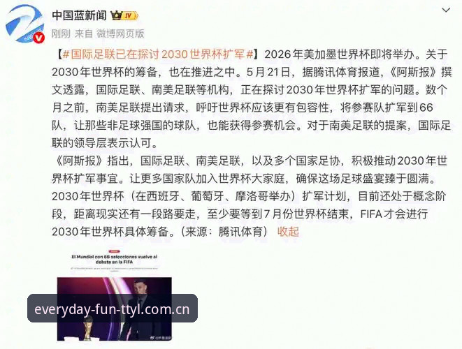 TTYL官方网站功能详解 3大创新看点解析:2030年世界杯扩军66队如何改变全球足球版图