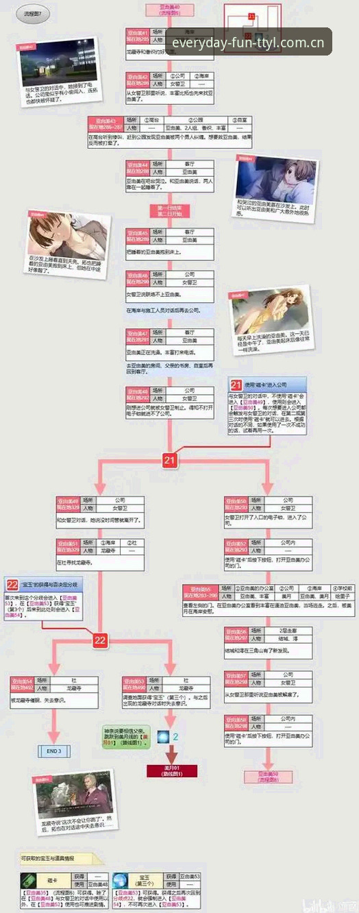 天天娱乐游戏大厅安装失败问题全面解析：原因诊断与解决方案深度分析